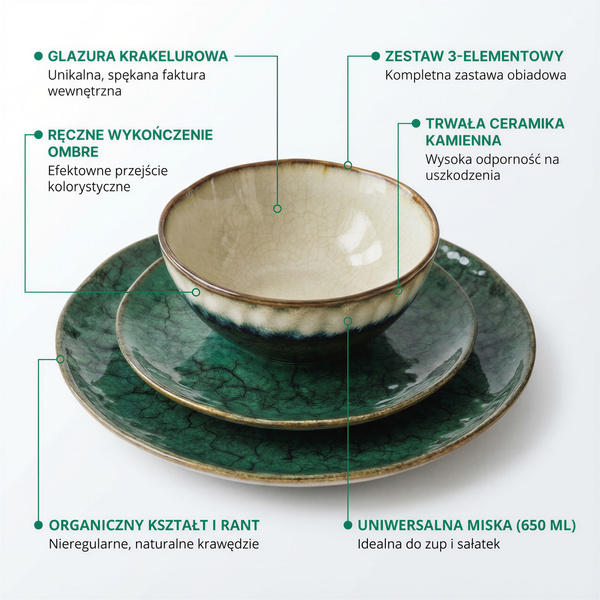 SERWIS OBIADOWY KOMPLET TALERZY 18EL. ZASTAWA OBIADOWA ZESTAW NA 6 OSÓB