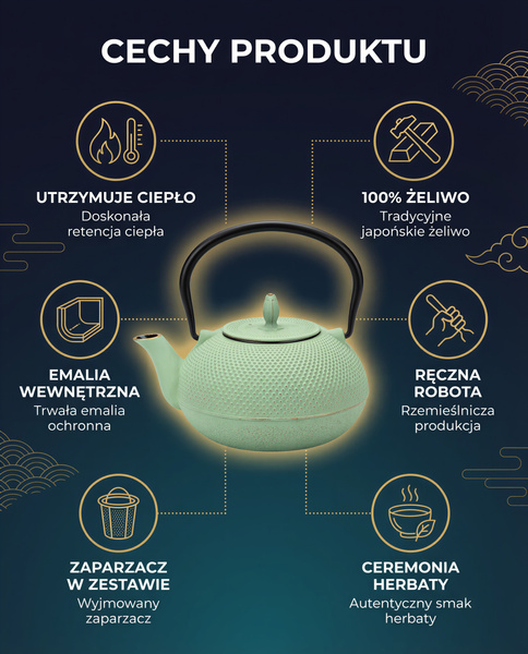 CZAJNIK ŻELIWNY IMBRYK 1.8L DUŻY MIĘTOWY DO HERBATY + ZAPARZACZ STALOWY
