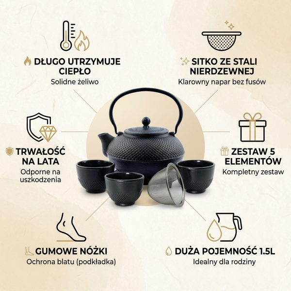 CZAJNIK IMBRYK ŻELIWNY 1,5L ZESTAW 6 SZT. CZARNY DO HERBATY Ø 18 CM