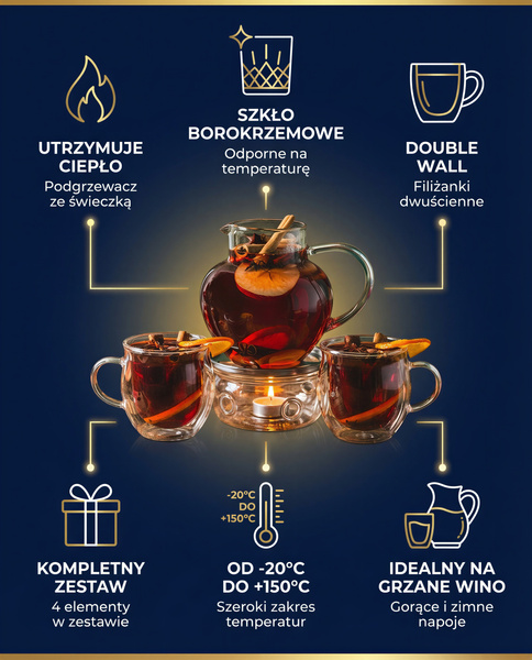 ZESTAW DO GRZANEGO WINA GRZAŃCA DZBANEK 1L FILIŻANKI x2 SZKŁO+ PODGRZEWACZ