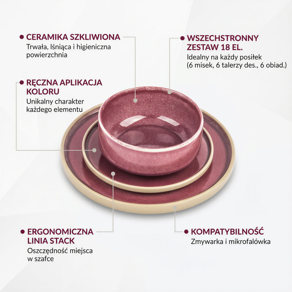 SERWIS OBIADOWY KOMPLET TALERZY 18EL. ZASTAWA OBIADOWA ZESTAW NA 6 OSÓB