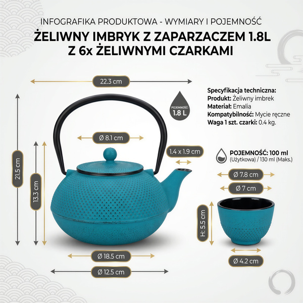 CZAJNIK ŻELIWNY ZAPARZACZ 1,8L Z ZESTAW 6 CZAREK DO HERBATY ZIÓŁ TURKUSOWY