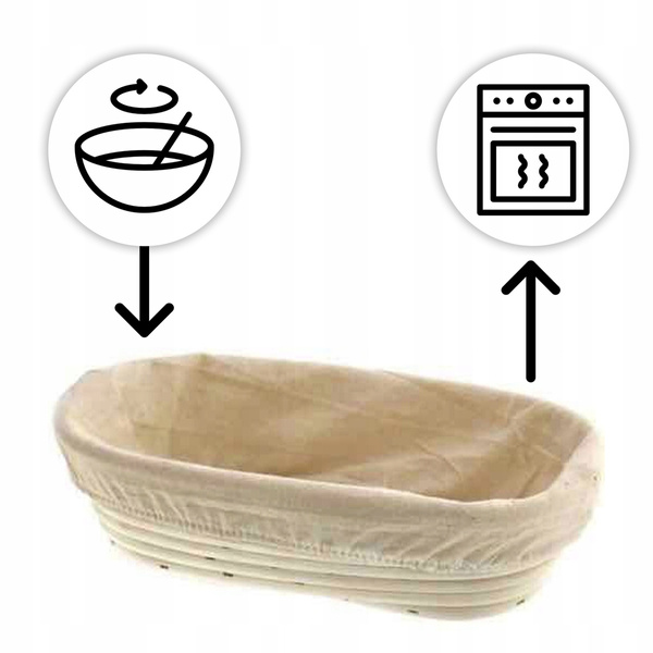 ZESTAW KOSZYKÓW RATANOWYCH DO WYRASTANIA CHLEBA GAROWANIA 28 i 23 cm