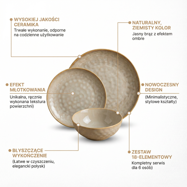 SERWIS OBIADOWY KOMPLET TALERZY 18EL. ZASTAWA OBIADOWA ZESTAW NA 6 OSÓB