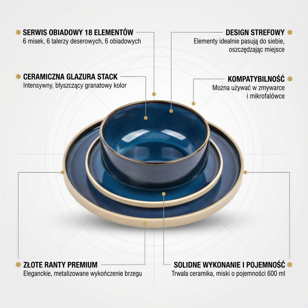 SERWIS OBIADOWY KOMPLET TALERZY 18EL. ZASTAWA OBIADOWA ZESTAW NA 6 OSÓB