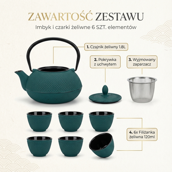 CZAJNIK ŻELIWNY ZAPARZACZ 1,8L Z ZESTAW 6 CZAREK DO HERBATY ZIÓŁ ZIELONY