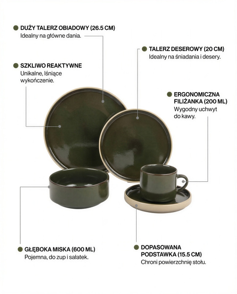 SERWIS OBIADOWYO KAWOWY 30 EL. DLA 6 OSÓB FILIŻANKI DO KAWY GREEN CERAMIKA