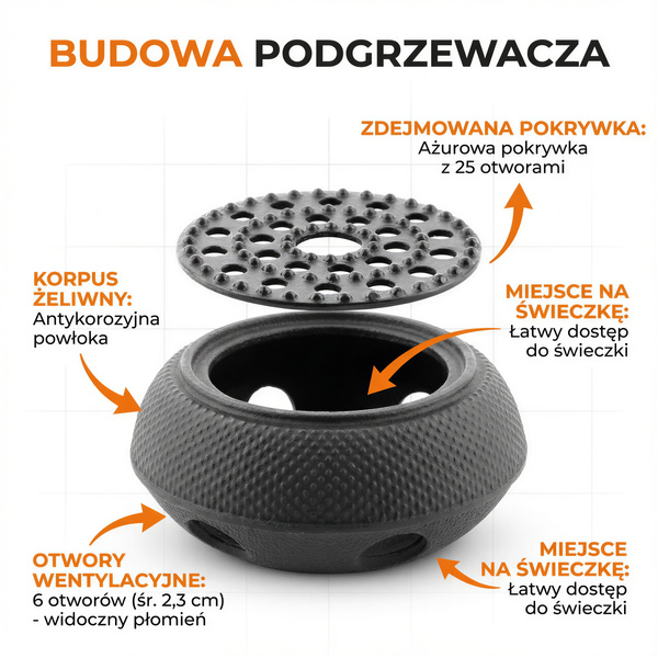 PODGRZEWACZ ŻELIWNY CZARNY Ø 14,7 CM DO PODGRZEWANIA SOLIDNY NA ŚWIECZKI