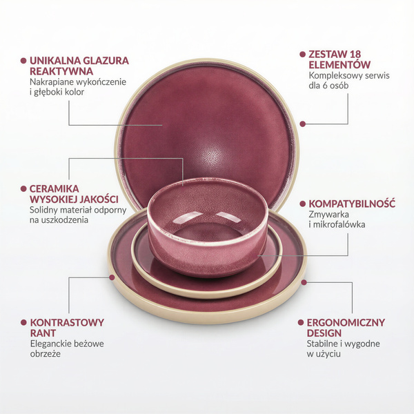 SERWIS OBIADOWY KOMPLET TALERZY 18EL. ZASTAWA OBIADOWA ZESTAW NA 6 OSÓB