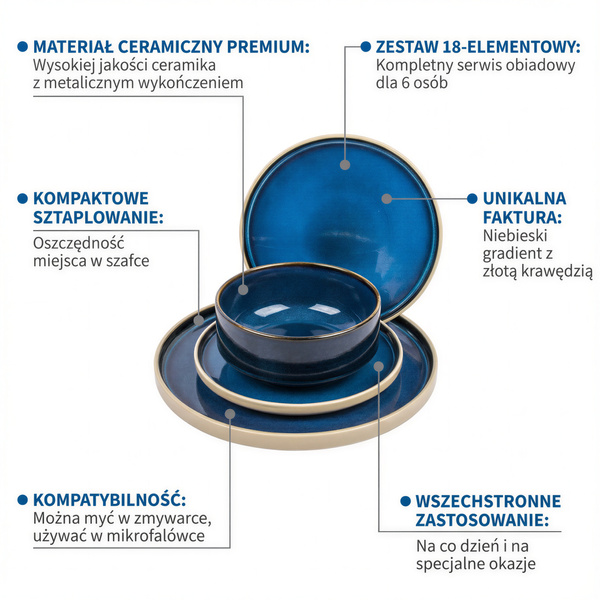 SERWIS OBIADOWY KOMPLET TALERZY 18EL. ZASTAWA OBIADOWA ZESTAW NA 6 OSÓB